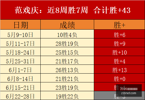 乌克超攻略,数据解析揭,示比赛关键,2026世界杯投注买球,世界杯投注,足球博彩,世界杯下注,体育博彩,世界杯买球网站,世界杯投注攻略,世界杯赔率