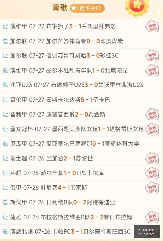 乌克超攻略,数据解析揭,示比赛关键,2026世界杯投注买球,世界杯投注,足球博彩,世界杯下注,体育博彩,世界杯买球网站,世界杯投注攻略,世界杯赔率