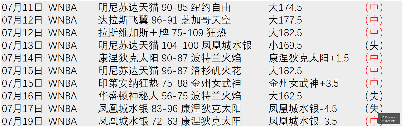伊蒂哈德客,场挑战卡尔,终极攻略解,2026世界杯投注买球,世界杯投注,足球博彩,世界杯下注,体育博彩,世界杯买球网站,世界杯投注攻略,世界杯赔率