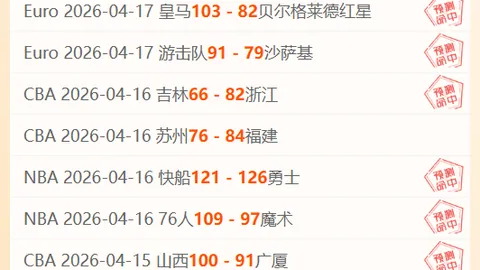 南美杯：布拉甘蒂诺对阵河床 分析无交锋历史
