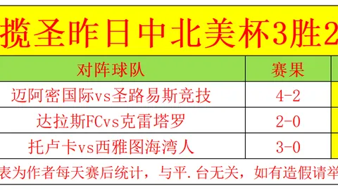 2026深度解读世界杯赔率：班菲尔德味道，探寻熟悉之感的源头